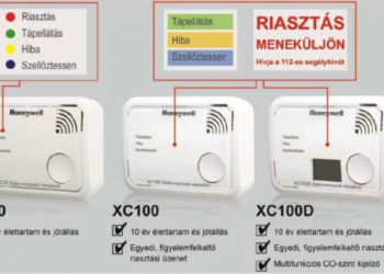 Honeywell szén-monoxid vészjelzők