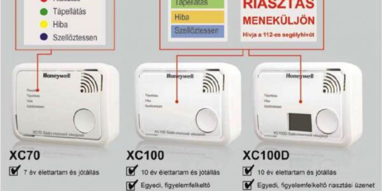 Honeywell szén-monoxid vészjelzők